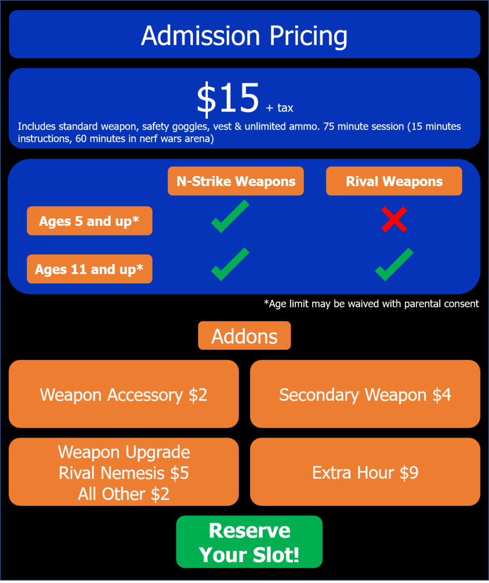 Dart Zone Pricing v2